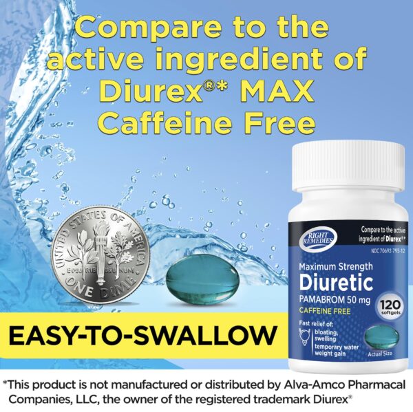 RIGHT REMEDIES diurético sin cafeína caja diseño