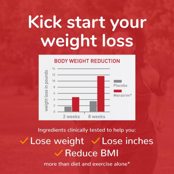 Detalle de etiqueta Twinlab MetaboLife Ultra