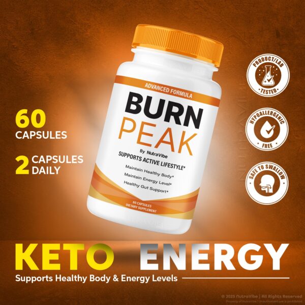 Detalle de la fórmula BurnPeak