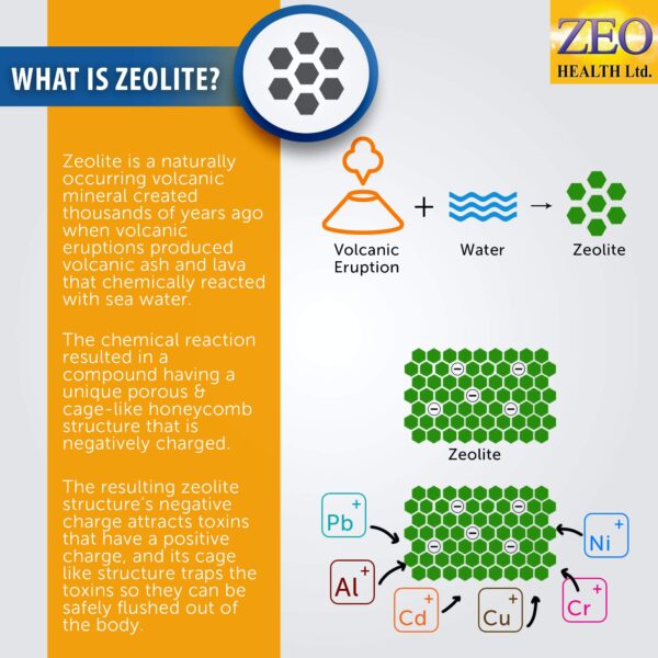 Suplemento salud energía con zeolita, calcium y B12 DESTROXIN