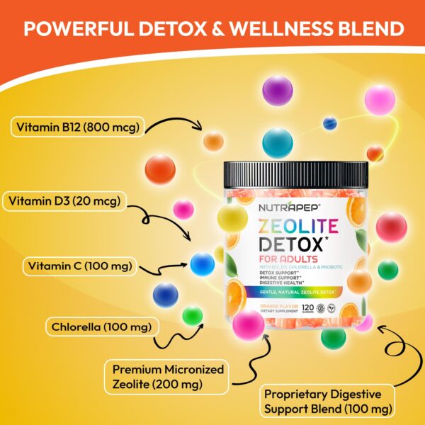 Etiqueta frontal del suplemento NutraPep Zeolite Detox Gummies