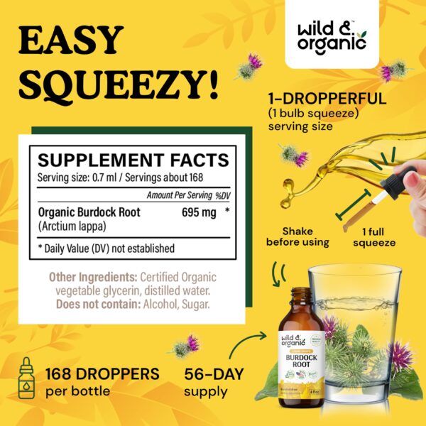 Tintura detox y antioxidante nogal negro y raíz de bardana orgánica