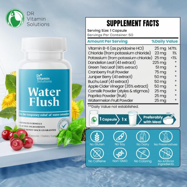 Fórmula sin cafeína ni laxantes para balance hídrico natural