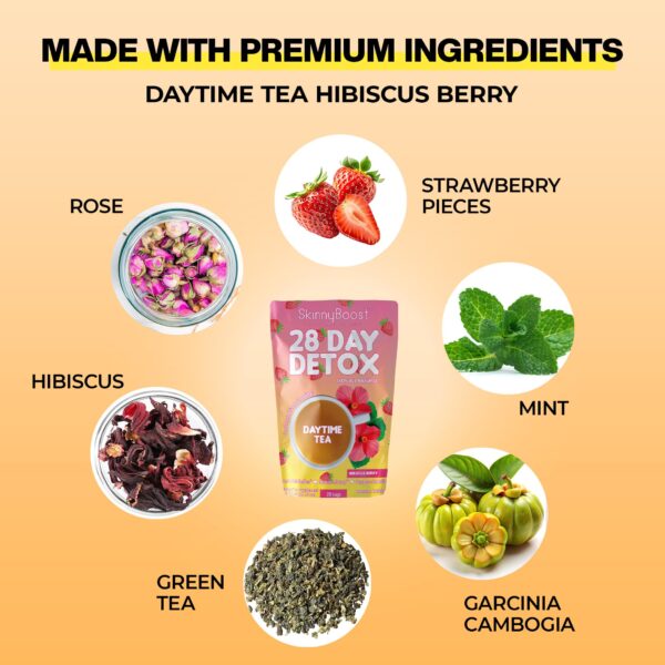 Kit de té detox SkinnyBoost con ingredientes naturales