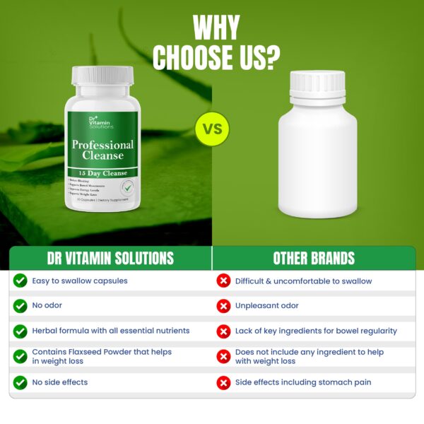 Botella suplemento Dr Vitamins para deshinchazón