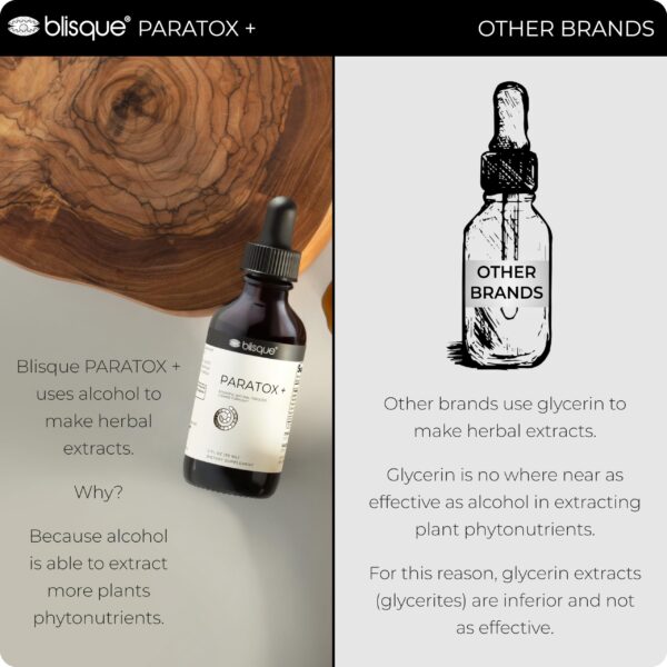 Envase Blisque con 59 porciones suplemento amargo