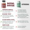 Botella Royal Detox limpieza natural hígado y colon con pectina de manzana