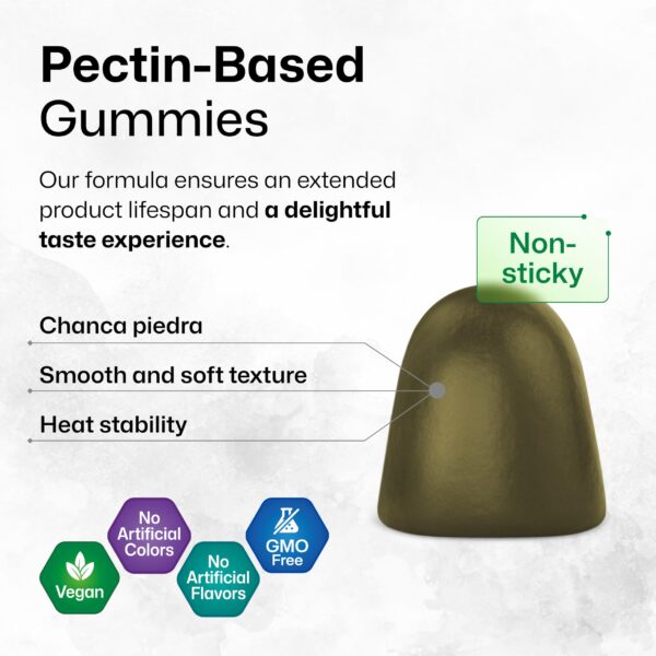 Gomitas chancapiedra que no se derriten con tecnología alemana