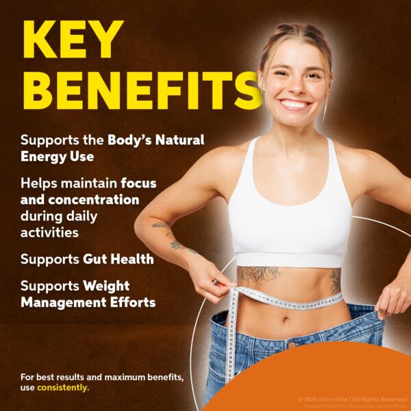 Etiqueta Figur Caps NutraVibe