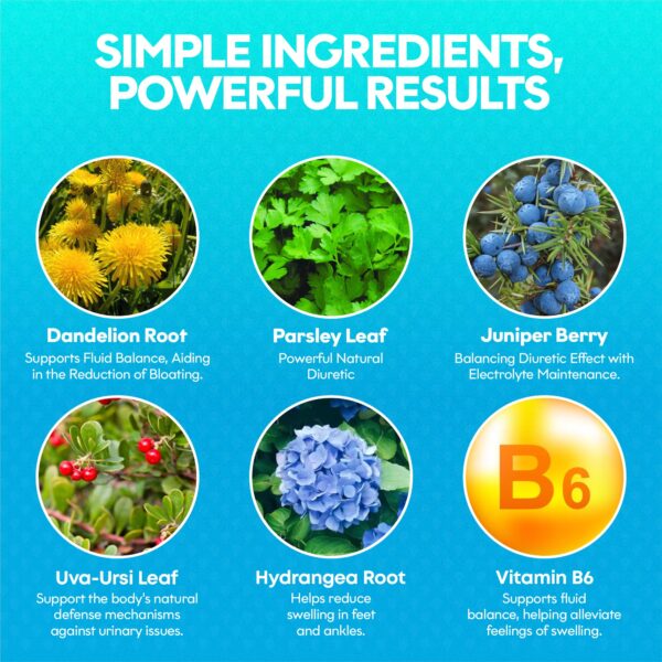 Suplemento para alivio rápido de hinchazón en extremidades