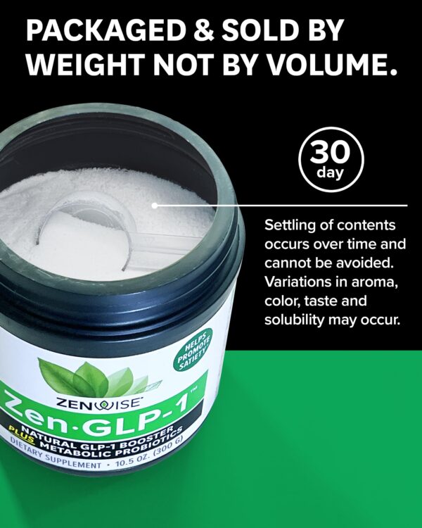 Etiqueta de ZenGLP-1 con branding Zenwise Health