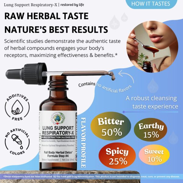 Soporte Respiratorio Pulmonar Restored By Life etiqueta frontal