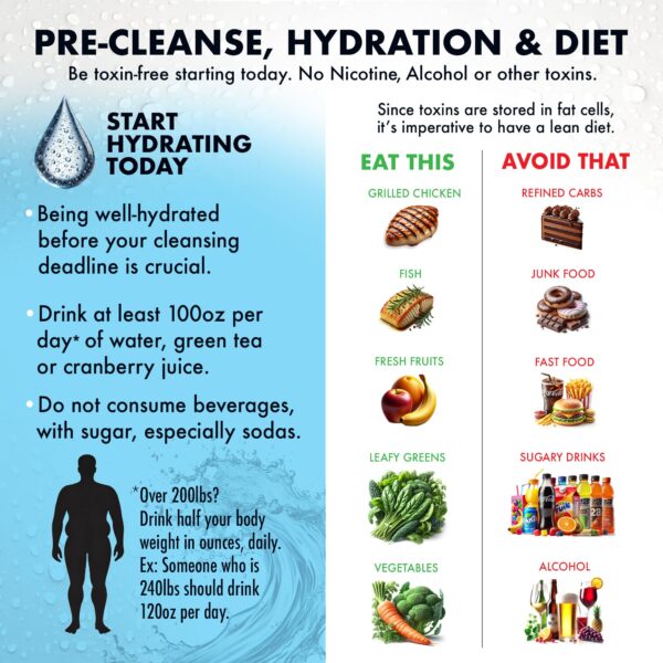 Rescue Detox sabor té verde para limpieza rápida