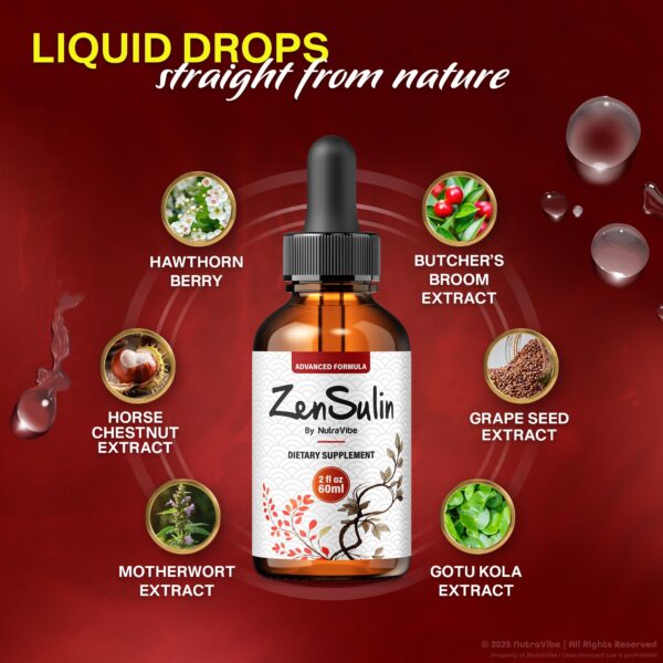 Detalle de etiqueta ZenSulin Drops