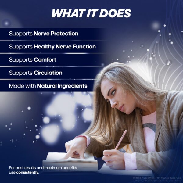 Primer plano de cápsulas NervaEase