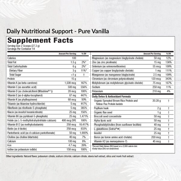 Etiqueta de Equilife Apoyo nutricional diario