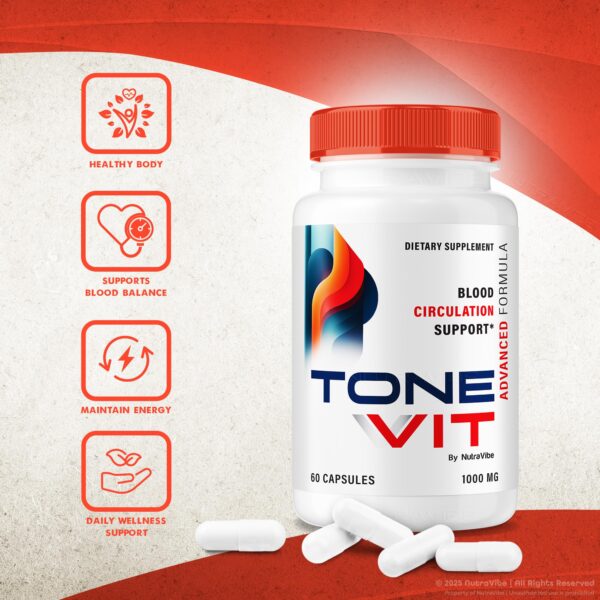 ToneVit cápsulas caja de empaque