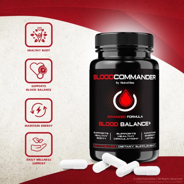 Blood Commander etiqueta y cápsulas alineadas