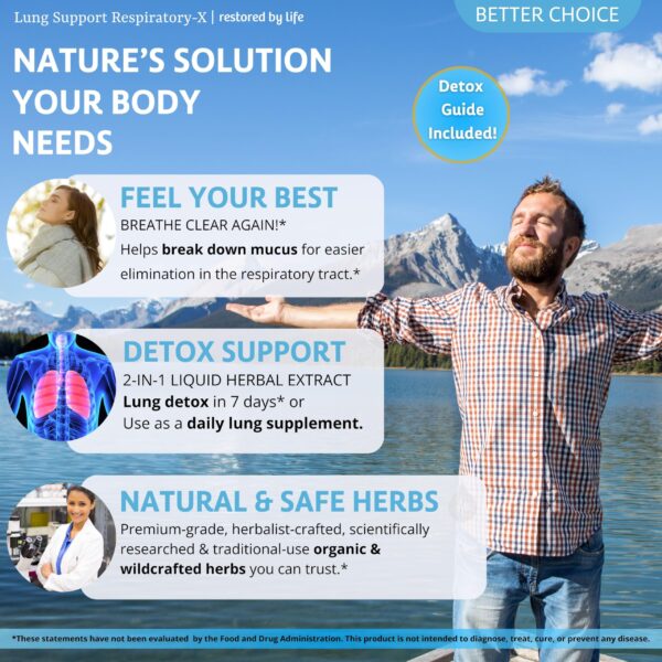 Frasco Soporte Respiratorio Pulmonar Restored By Life vista lateral