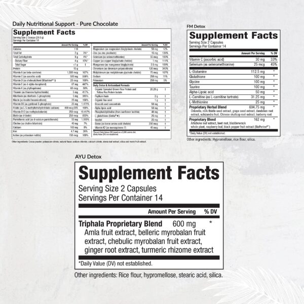 Envase Equilife detox con sabor chocolate para cuerpo sano