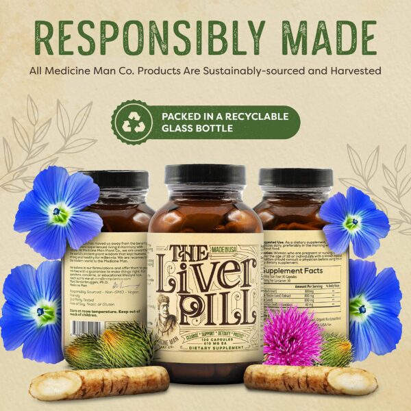 Caja producto The Liver Pill con ingredientes naturales