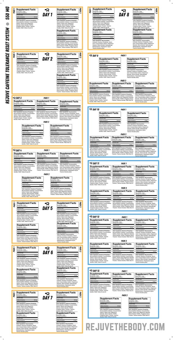 Caffeine Reset Kit para eliminación gradual cafeína REJUVE