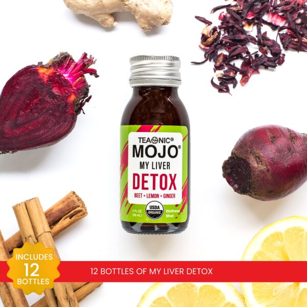 Botellas TEAONIC My Liver Mojo ingredientes naturales detox