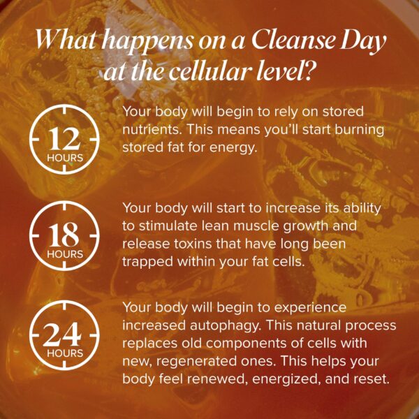 Etiqueta información nutricional Isagenix Cleanse for Life