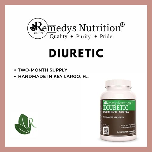 Detalle cápsulas veganas Remedy's Nutrition diurético