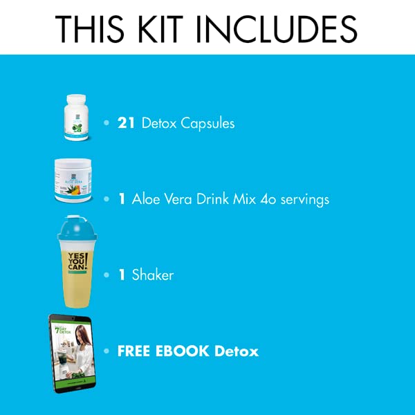 Presentación completa del kit detox Sí Puedes