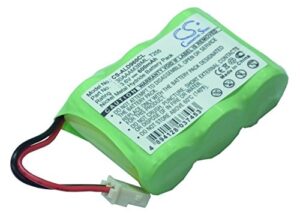 Batería recambio 3.6V para teléfonos inalámbricos modelos CLT y CLA