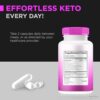 Cápsulas naturales Keto Body Tone en frasco para solución fitness keto