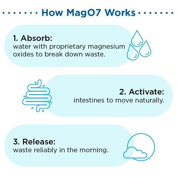 Embalaje del paquete nbpure MagO7 Cleanse para salud digestiva