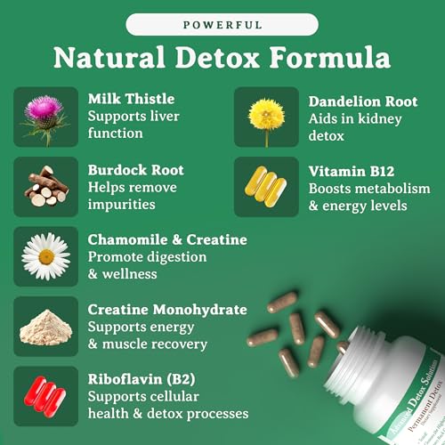 Cápsulas desintoxicación permanentemente limpio