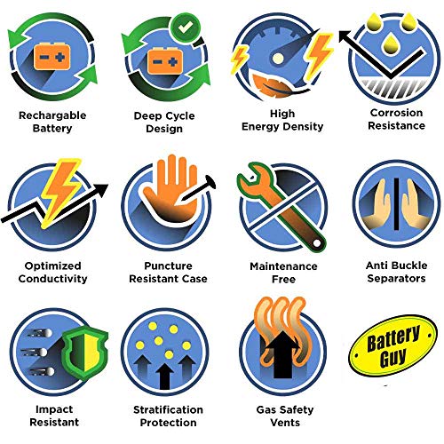 Batería BatteryGuy 6V 4.5Ah para iluminación de emergencia