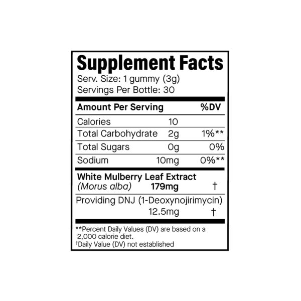 Empaque de gomitas GLP-1 Ananda