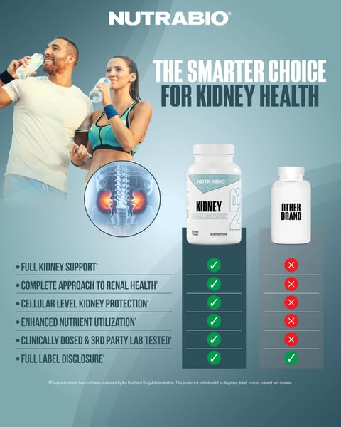 Version 1.0.0 Mejora del flujo sanguíneo renal con NutraBio Kidney