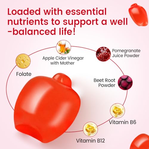 Empaque y gomitas en plato
