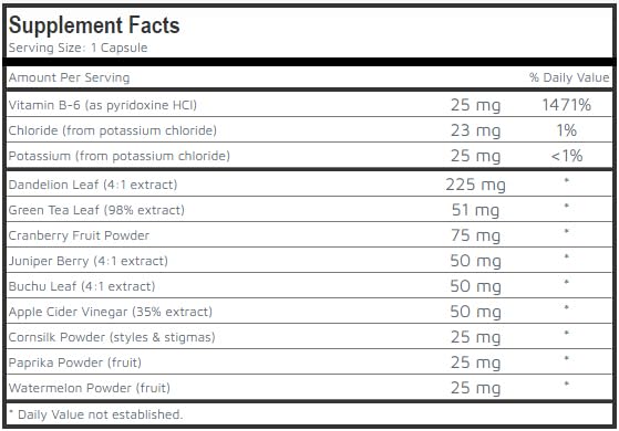 Comparativa suplemento Water Away con ingredientes herbales