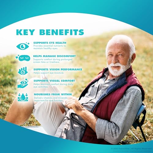 Version 1.0.0 Suplemento NutraVibe TrueVision Forte para alivio de fatiga ocular