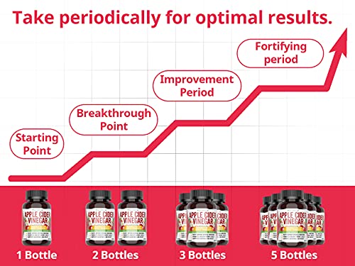 Cápsulas ACV FarmHaven sin sabor y fáciles de tragar en cápsulas