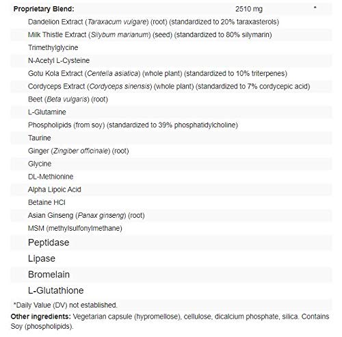 SHAKLAK Hepato-Synergy fórmula complementaria para hígado saludable