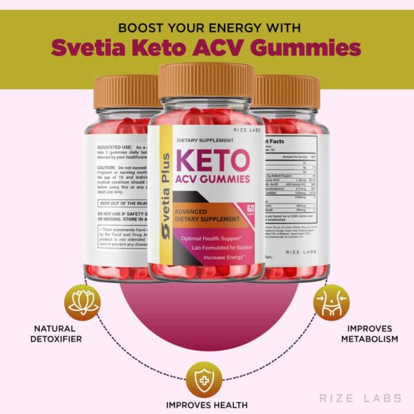 Detalle de gomitasSvetia Plus Keto para control de peso