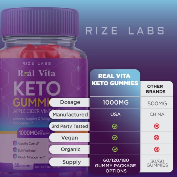 Gomitas keto y ACV Real Vita para soporte en pérdida de peso