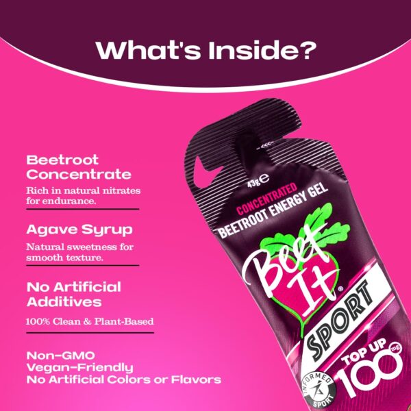 Gel BEET IT Sport sin abrir