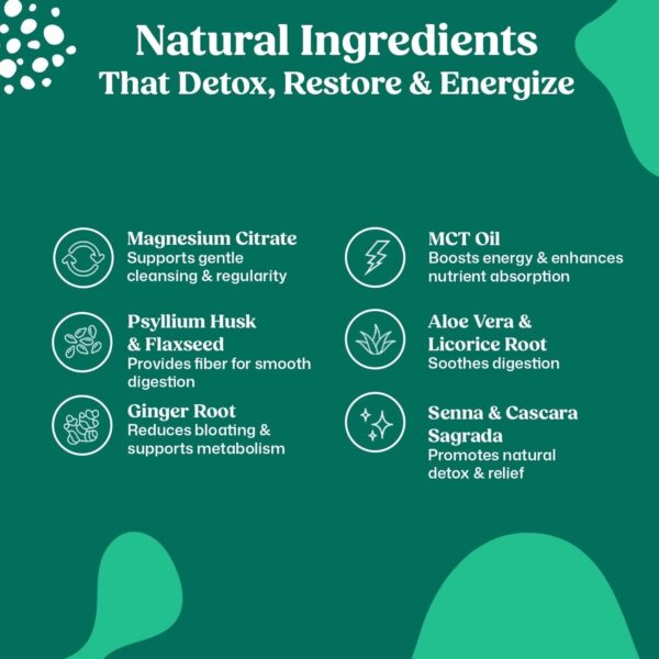 Tabla de uso diario ColonBroom