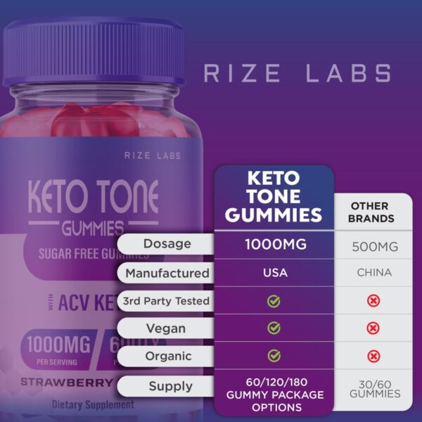 Gomitas Keto Tone ACV para mejora de energía y control peso