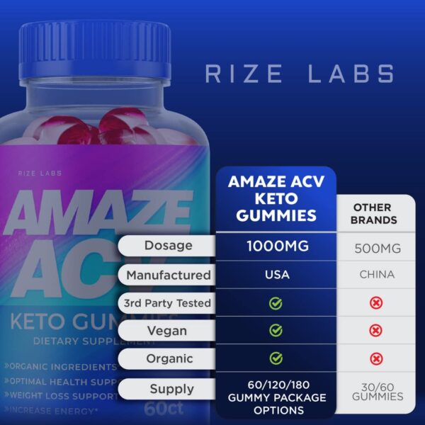 Suplemento natural Amaze ACV Keto gomitas 120 unidades