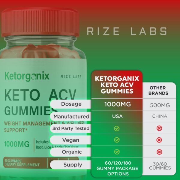 Gomitas ketorganix keto acv paquete de 3 para pérdida de peso