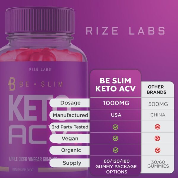 Suplemento rize labs Be Slim Keto ACV gomitas 60 unidades